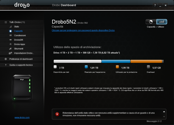 Drobo 5N2 Dettaglio Capacità