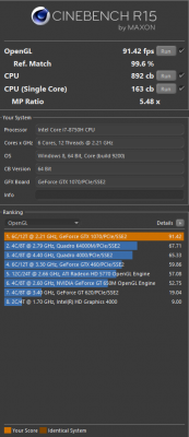 Maxon Cinebench MSI GE63