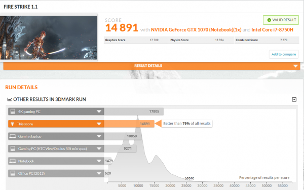 MSI GE63 Firestrike 1.1