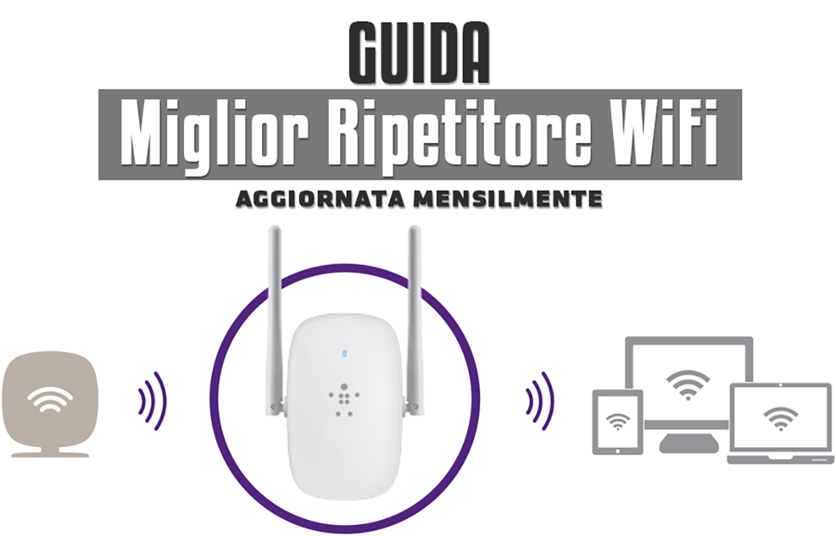 Differenza Fra Estensori WiFi, Booster WiFi, Booster di Router