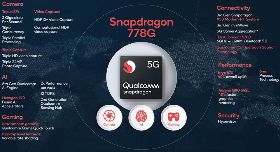 HONOR è tra i primi OEM Android a utilizzare il chipset Snapdragon 778G 4