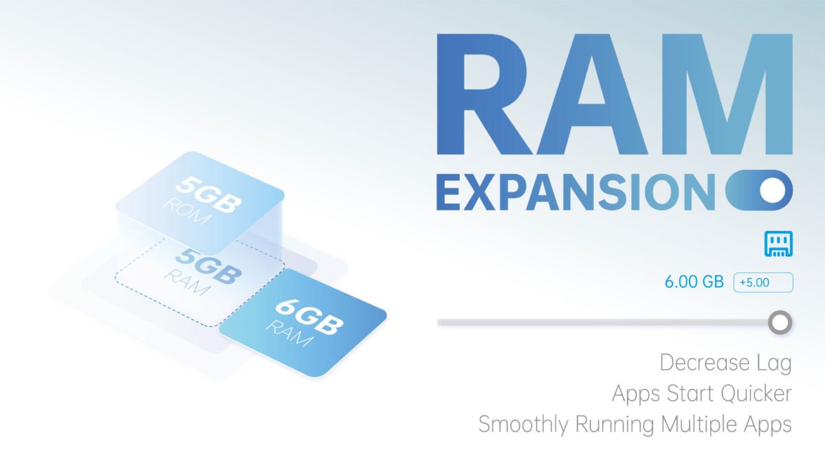 Oppo ram expansion