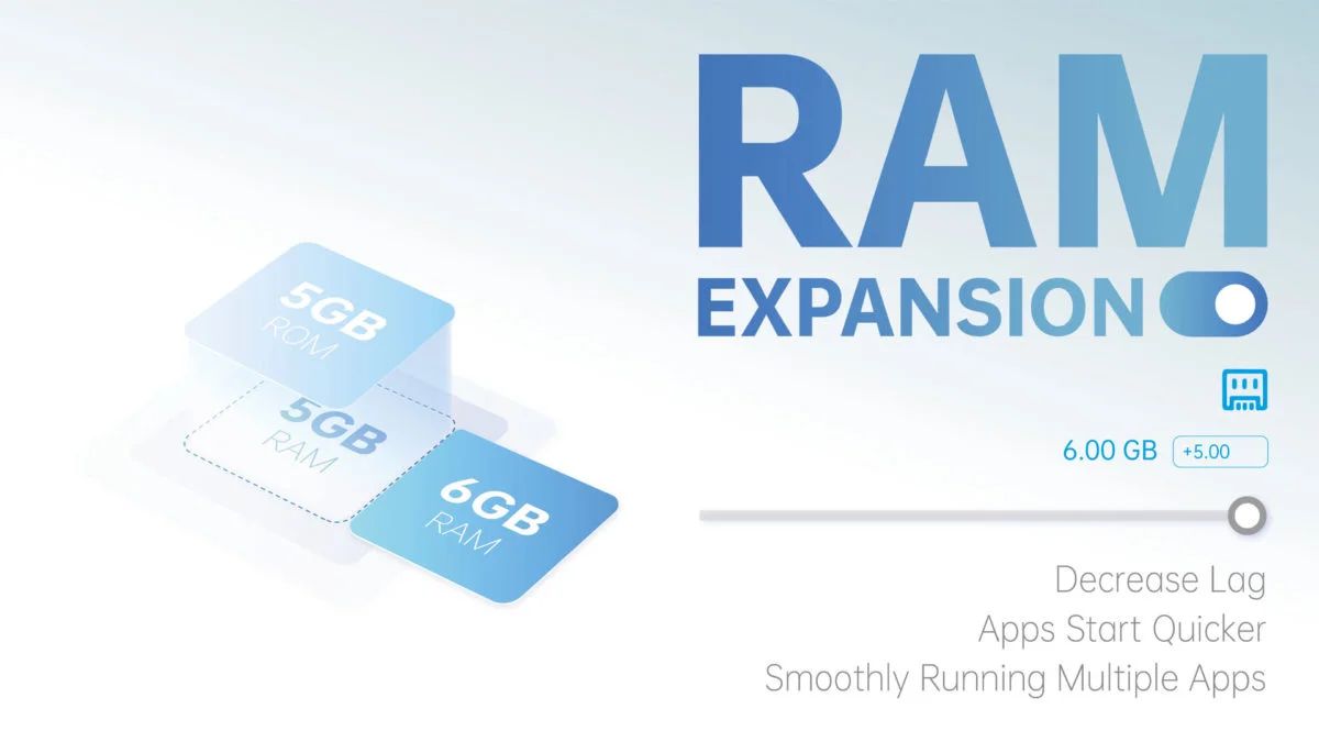 Oppo ram expansion