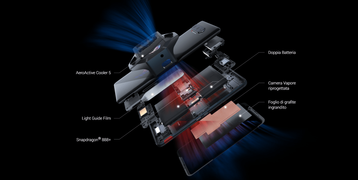 ROG Phone 5s e ROG Phone 5s Pro arrivano in Italia con Snapdragon 888+ 6 rog 3