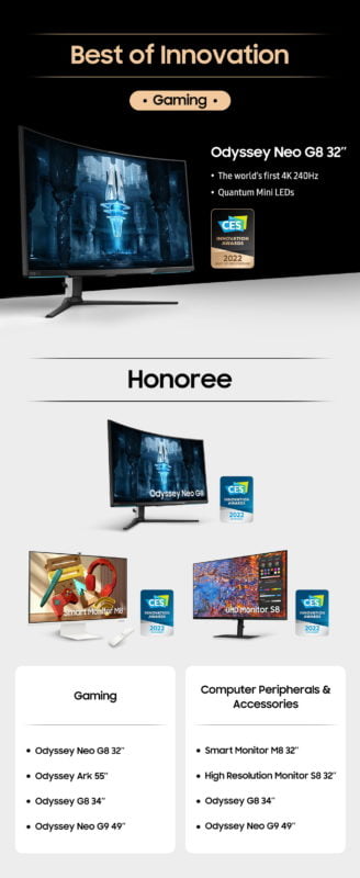 CES Monitor Award Infographic 1