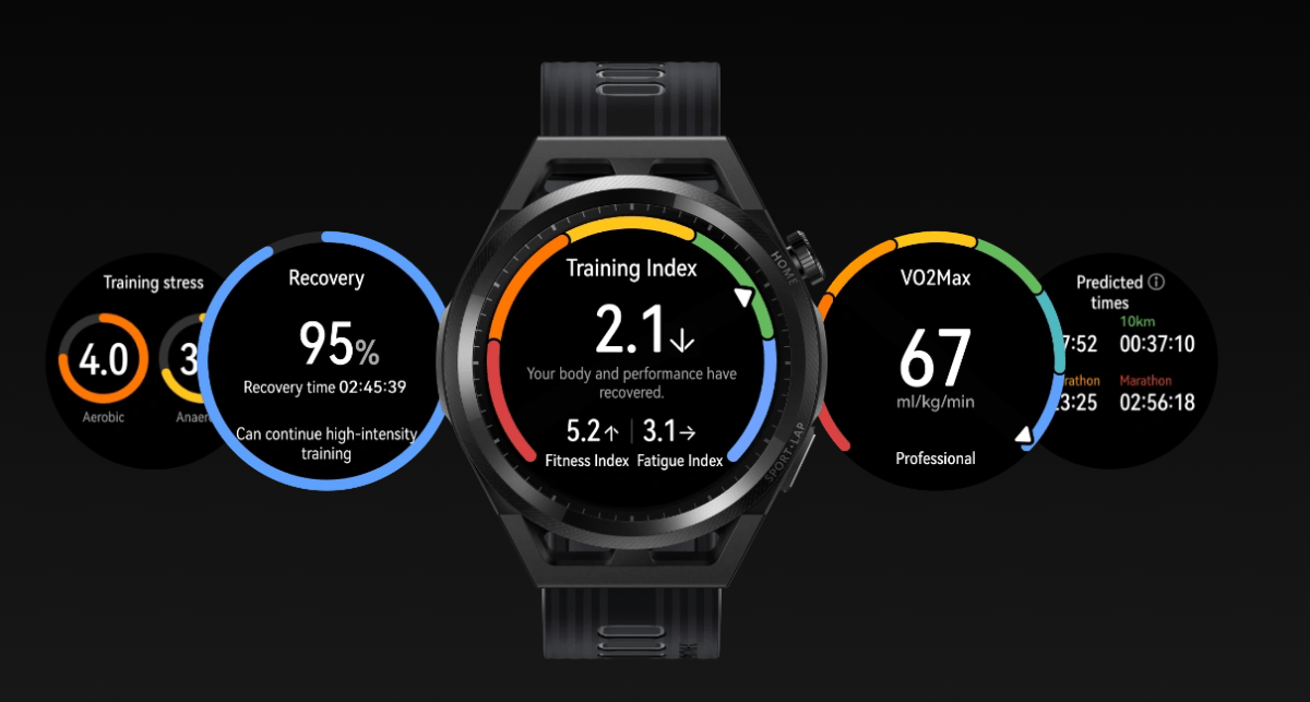 HUAWEI presenta WATCH GT RUNNER: il primo smartwatch da corsa professionale con Harmony OS 4 runner Gt