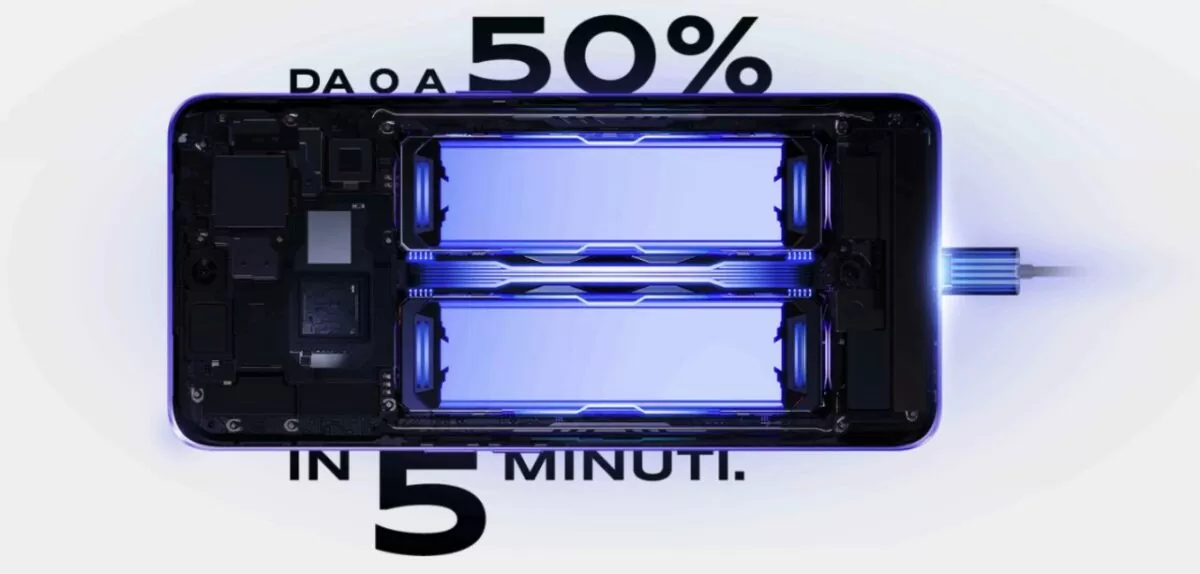 realme GT NEO 3 e NEO 3T ufficiali: dall' 8 Giugno in Italia 2 realme gt neo 3 1 1