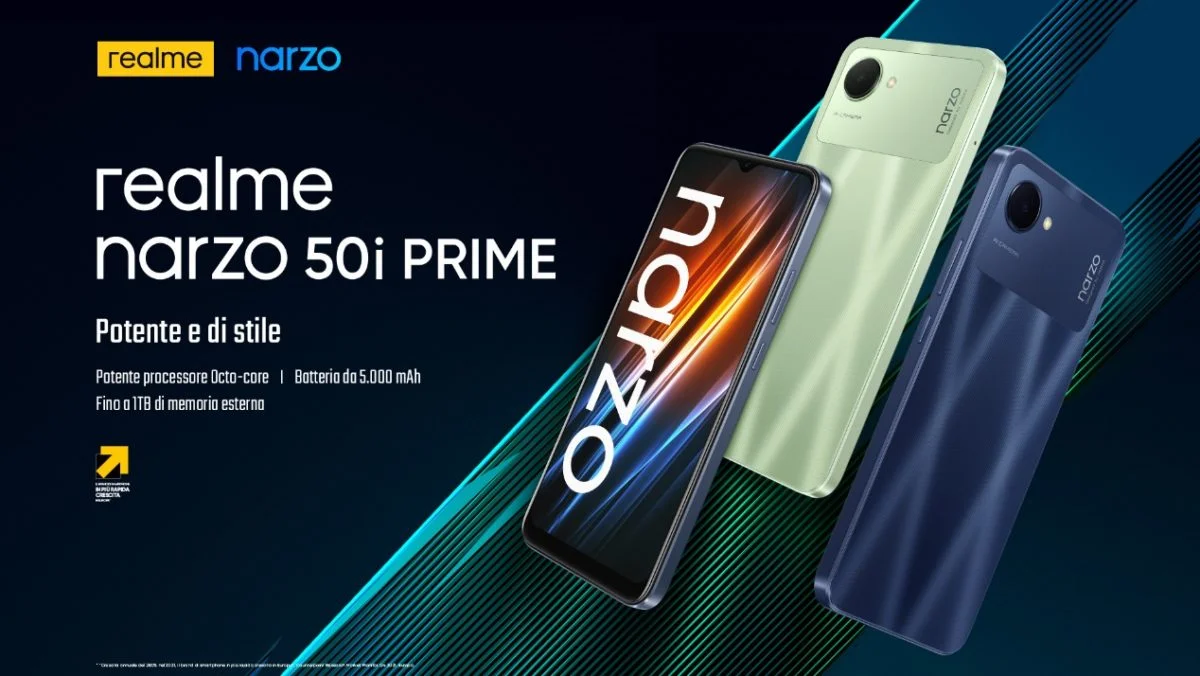 Amazon Prime Day: tanti prodotti Realme in offerta tra smartphone e accessori 10 prime days realme 2022