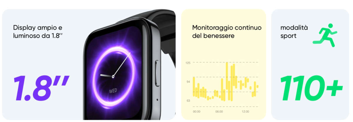 realme presenta realme Watch 3 e realme Buds Air 3 Neo 7 banner watch realme