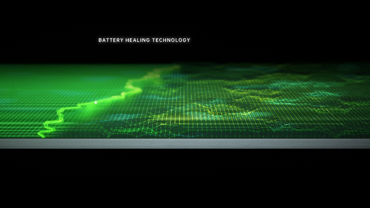 Anche OPPO Reno 8 avrà il Battery Health Engine. Ma come funziona? 4 reno 8 battery engine 2