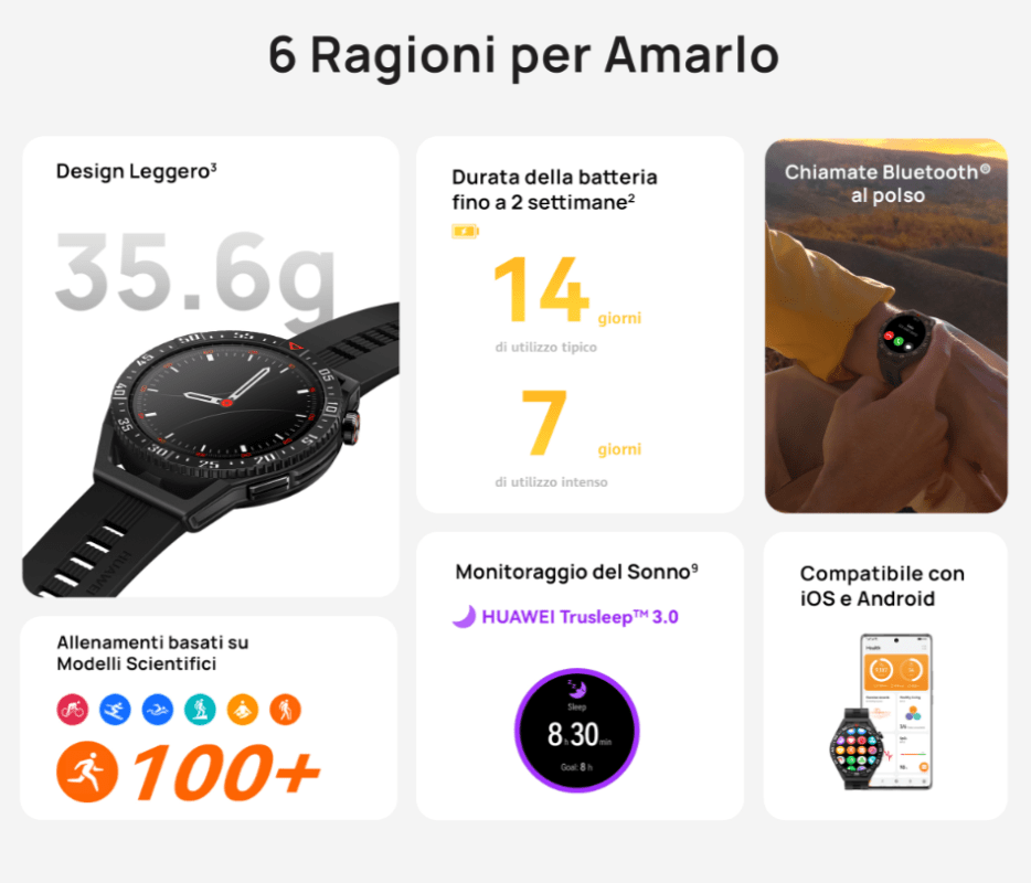 HUAWEI WATCH GT 3 SE è ufficiale a 179€ 3 huawei watch gt3s 3