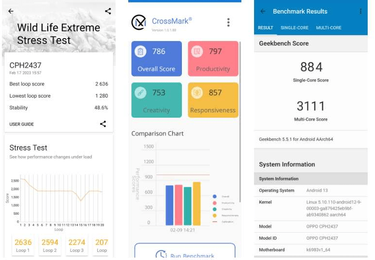 benchmark OPPO n2 FLip