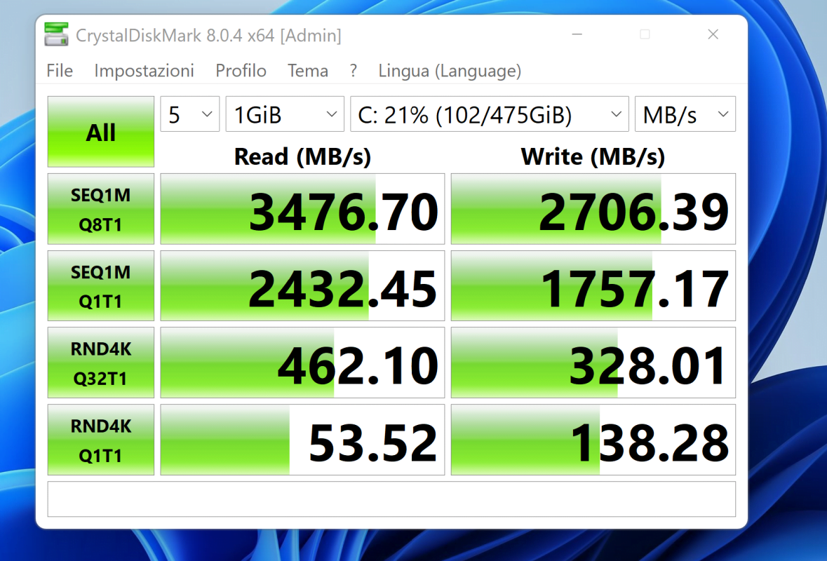 benchmark nipogi am06pro tz 4