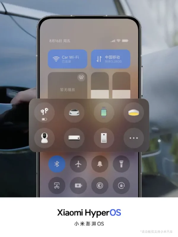 xiaomi hyper OS 1