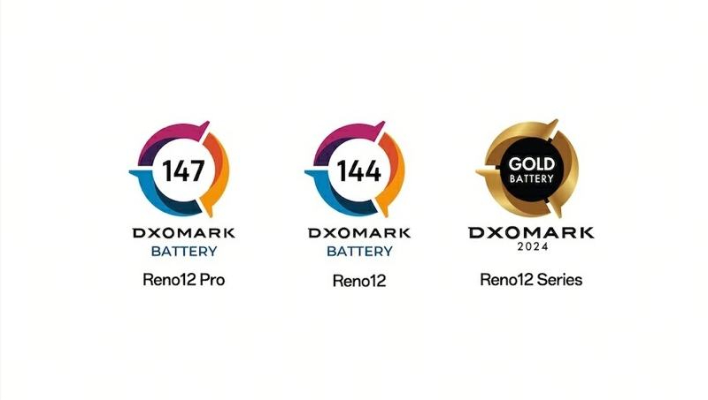OPPO Reno12 Series: La sfida (vinta) tra potenza e efficienza 3 oppo series 12 energy 2