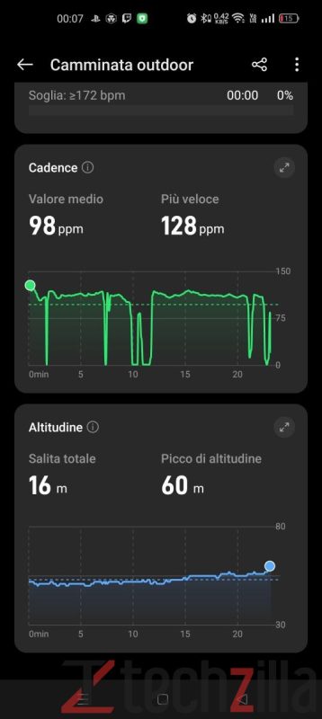 Recensione OPPO Watch X: lo smartwatch Android che accontenta tutti 20 recensione oppo watch X 1