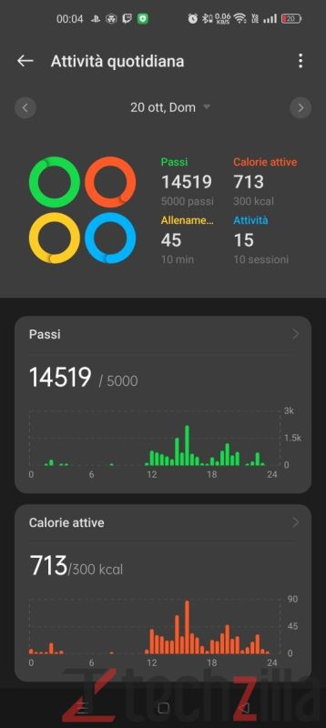 Recensione OPPO Watch X: lo smartwatch Android che accontenta tutti 10 recensione oppo watch X 32