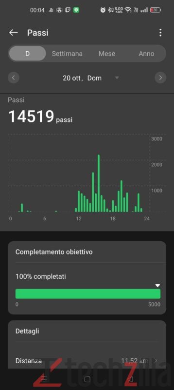 Recensione OPPO Watch X: lo smartwatch Android che accontenta tutti 9 recensione oppo watch X 33