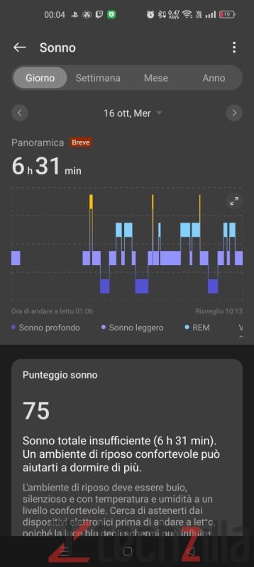 Recensione OPPO Watch X: lo smartwatch Android che accontenta tutti 11 recensione oppo watch X 34