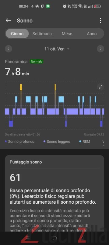 Recensione OPPO Watch X: lo smartwatch Android che accontenta tutti 15 recensione oppo watch X 35