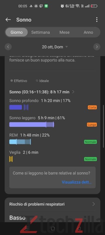 Recensione OPPO Watch X: lo smartwatch Android che accontenta tutti 16 recensione oppo watch X 36