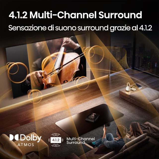 8.4.1.2 Multi Channel Surround