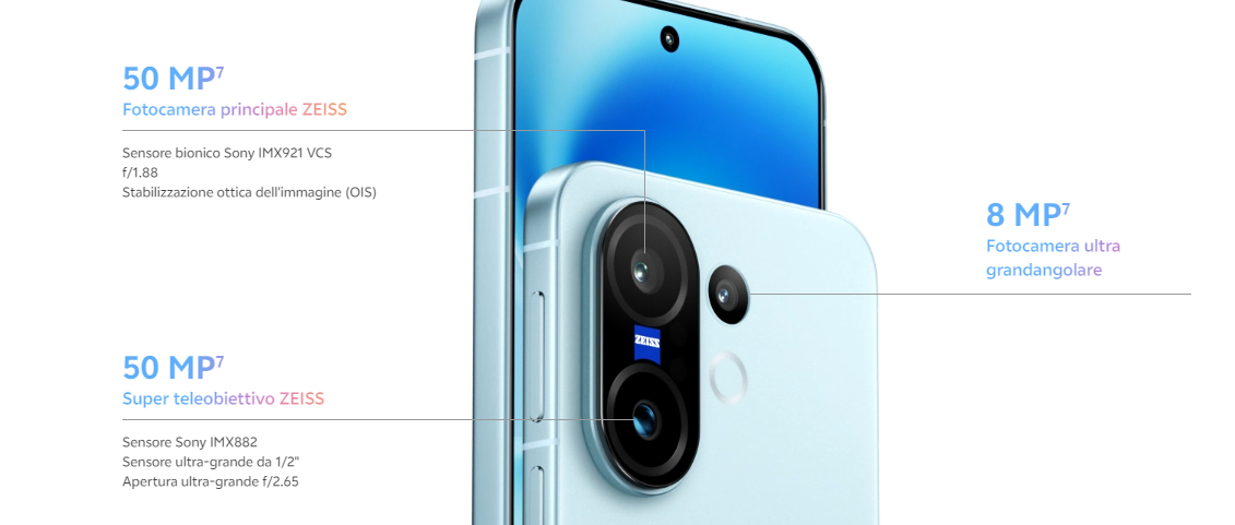 Vivo punta sul formato compatto: ecco l'X200 FE con fotocamere ZEISS 3 X FE 06 26 2025 01 51 PM 1 edited